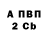 Дистиллят ТГК Wax S. Striga